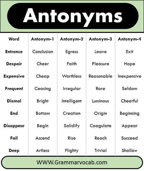 antonyms for maintain|maintain opposite of word.